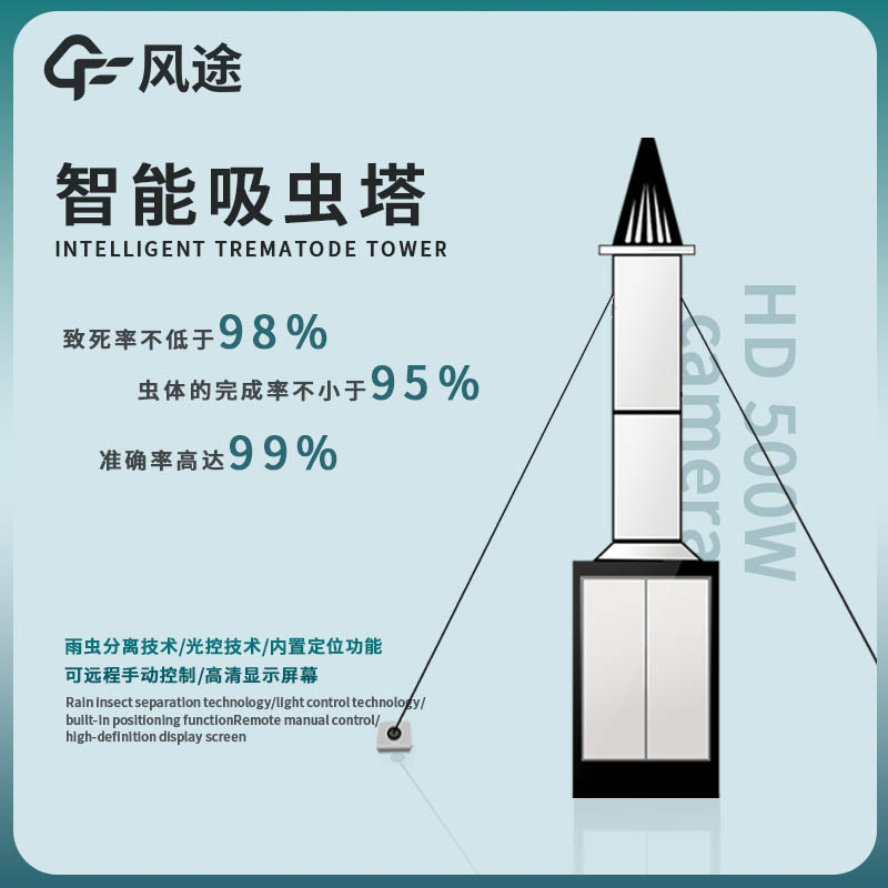 夏季防蟲(chóng)、智能吸蟲(chóng)塔申請(qǐng)出戰(zhàn)！